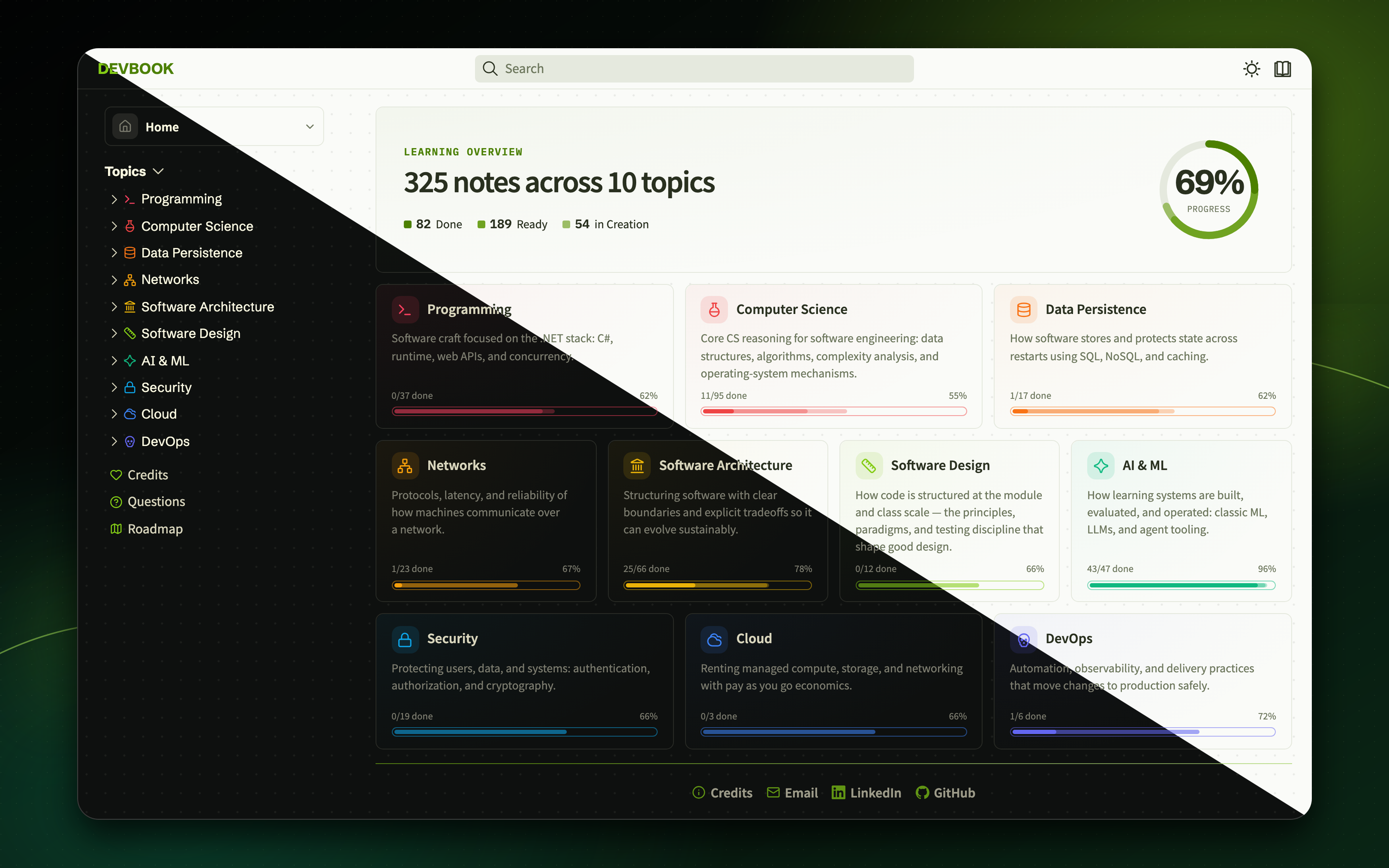 DevBook website homepage shown in light and dark themes